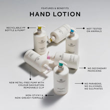 Hand Lotion - Lost in Amalfi