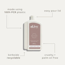 Raspberry Wash Refil