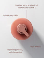 Body Lotion - Guava & Lychee