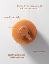 Body Lotion - Mandarin Gin