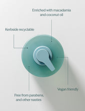 Body Wash - Lotus Flower