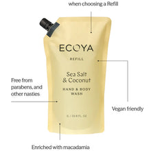 Sea Salt & Coconut Wash Refill