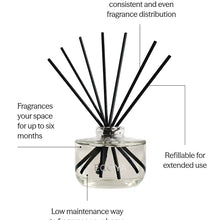 Sea Salt & Coconut Diffuser