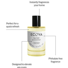 Sea Salt & Coconut Room Spray