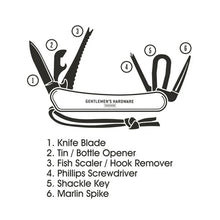 MARINE MULTI -TOOL